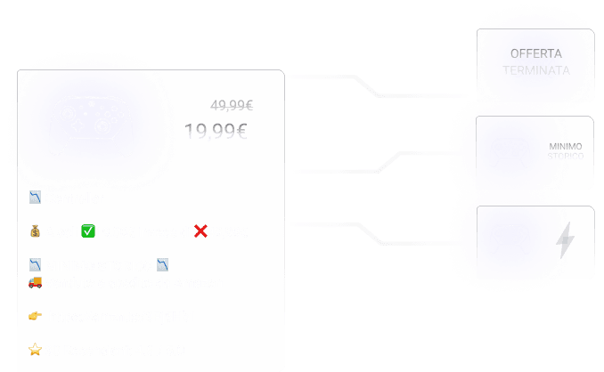 Custom images feature